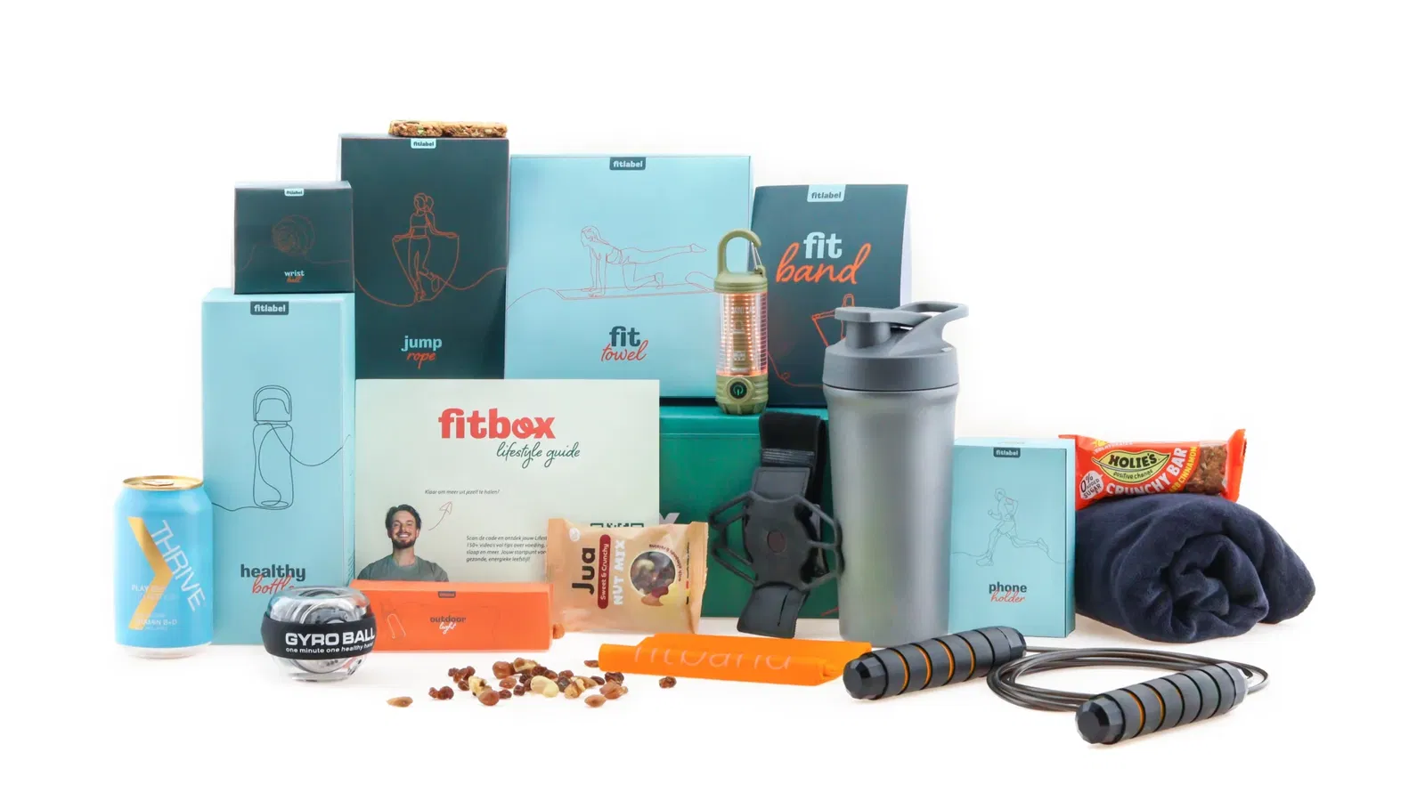 Active Basis Active Basis